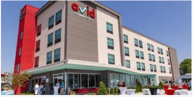 Avid Hotels by IHG- Sioux City